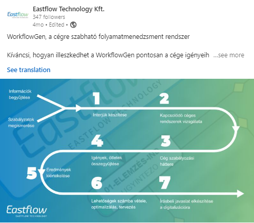 Eastflow LinkedIn Effectivo Communications 1 Effectivo Communications